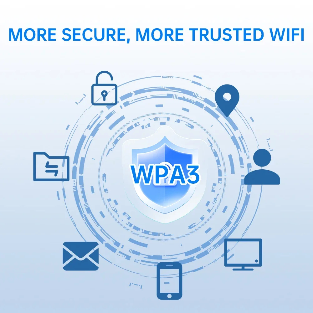 Рисунок 6 - fenvi AX900 WiFi 6 Беспроводной