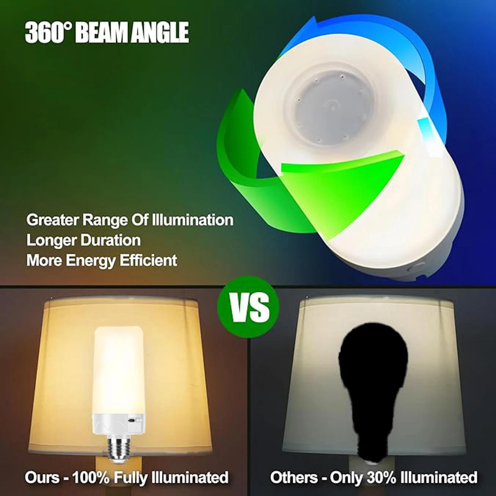 Rechargeable Emergency Light Bulb with Remote, Color Changing Battery Powered USB LED Bulbs 12 RGB Color Dimmable E27  for Power