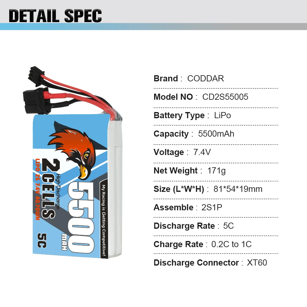 2S 7.4V 5500mAh 5C bateria Lipo do nadajników radiomasterowych TX16S Receivers1:10 w skali Nitro zasilany akumulator samochodowy RC