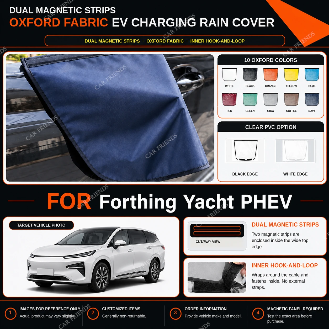 capa-de-chuva-para-porta-de-carregamento-de-veiculos-eletricos-forthing-yacht-phev-em-tecido-oxford-com-tiras-magneticas-duplas-repelente-a-Agua-para-carregamento-externo