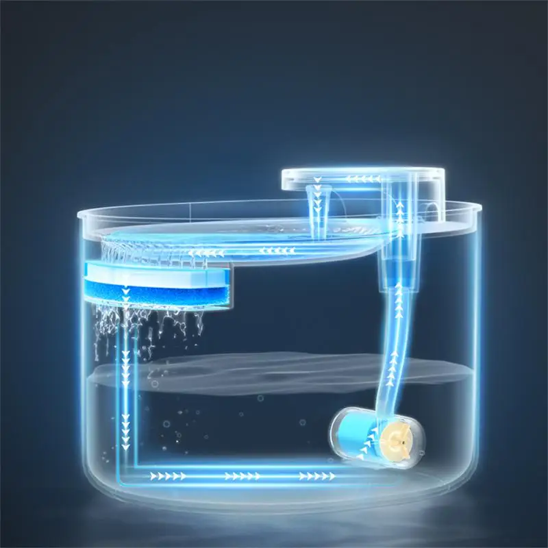 Water Dispenser Circulating Intelligent Pet Supplies Dog Water Dispenser Filter Pet Water Dispenser Automatic