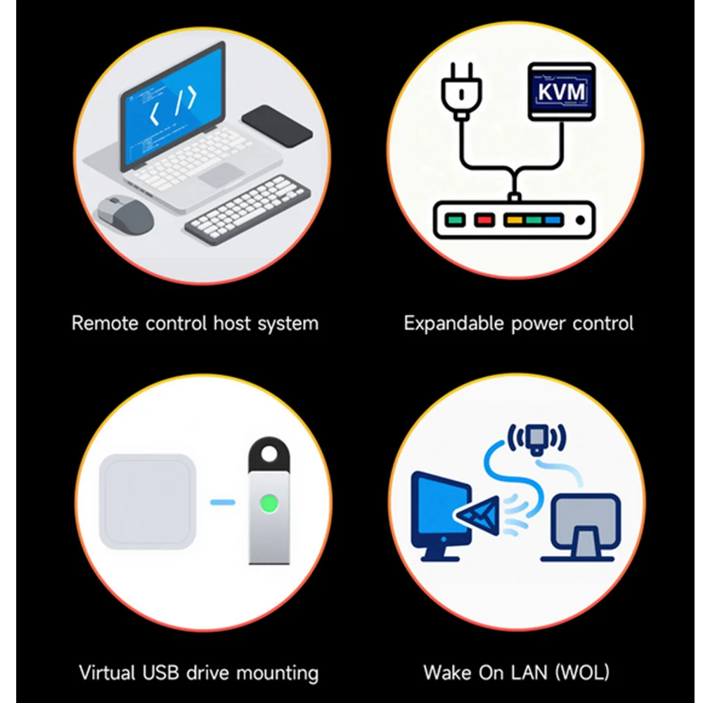 أداة إدارة عن بعد Luckfox PicoKVM خفيفة الوزن IP KVM تدعم إدخال فيديو HDMI 1920 * 1080 @ 60 إطارًا في الثانية وإخراج إشارة HID لـ