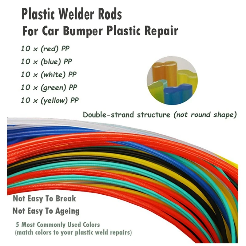 106 Pcs Plastic Welding Rods Kit With Reinforcing Stainless Steel Mesh