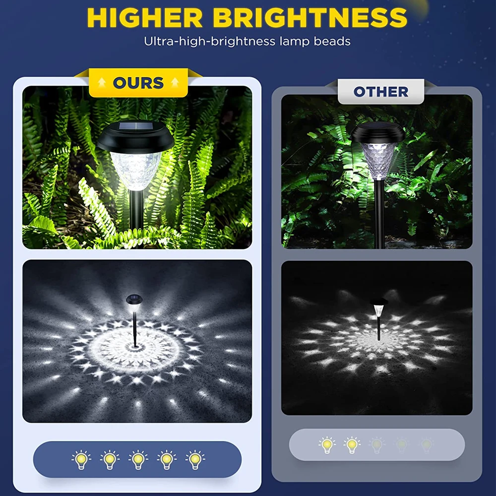 6/1 قطعة أضواء الشمسية السوبر مشرق في الهواء الطلق مقاوم للماء 10 حزمة تعمل بالطاقة الشمسية مسار مصابيح حديقة LED إضاءة المناظر الطبيعية ديكور #2