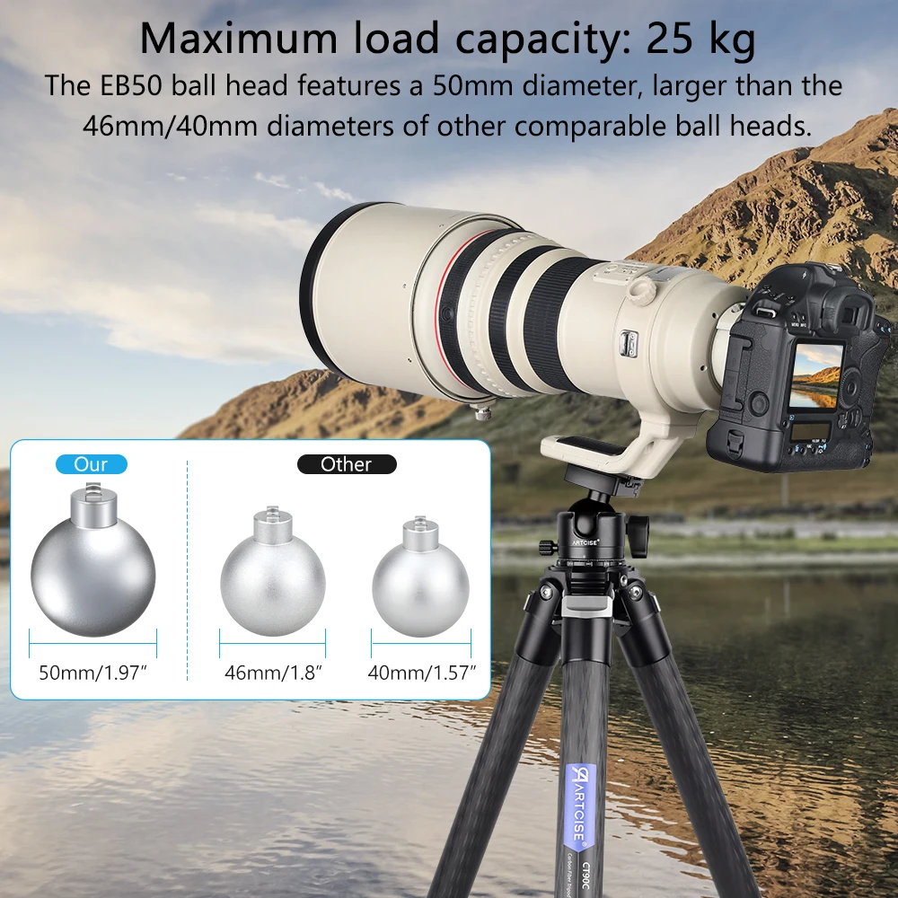 ARTCISE 50mm Low Profile Tripod Head EB50 Heavy Duty CNC AluminumAlloy with Arca-Swiss Q.R. Plate for DSLR Camera Tripod Monopod