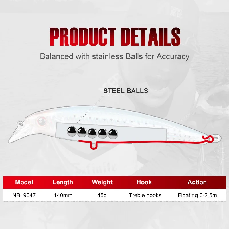 Señuelos curricán Noeby – 140mm 45g buceo profundo