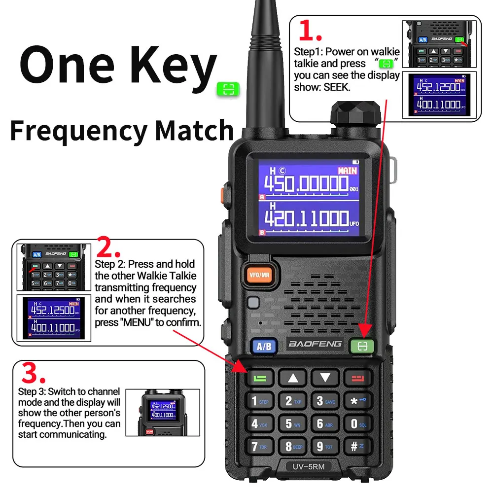 Baofeng UV-5RM Walkie Talkie Long Range Wirless Copy Frequency Two Way Radio Type-C Charger Upgraded UV 5R Full Band Transceiver
