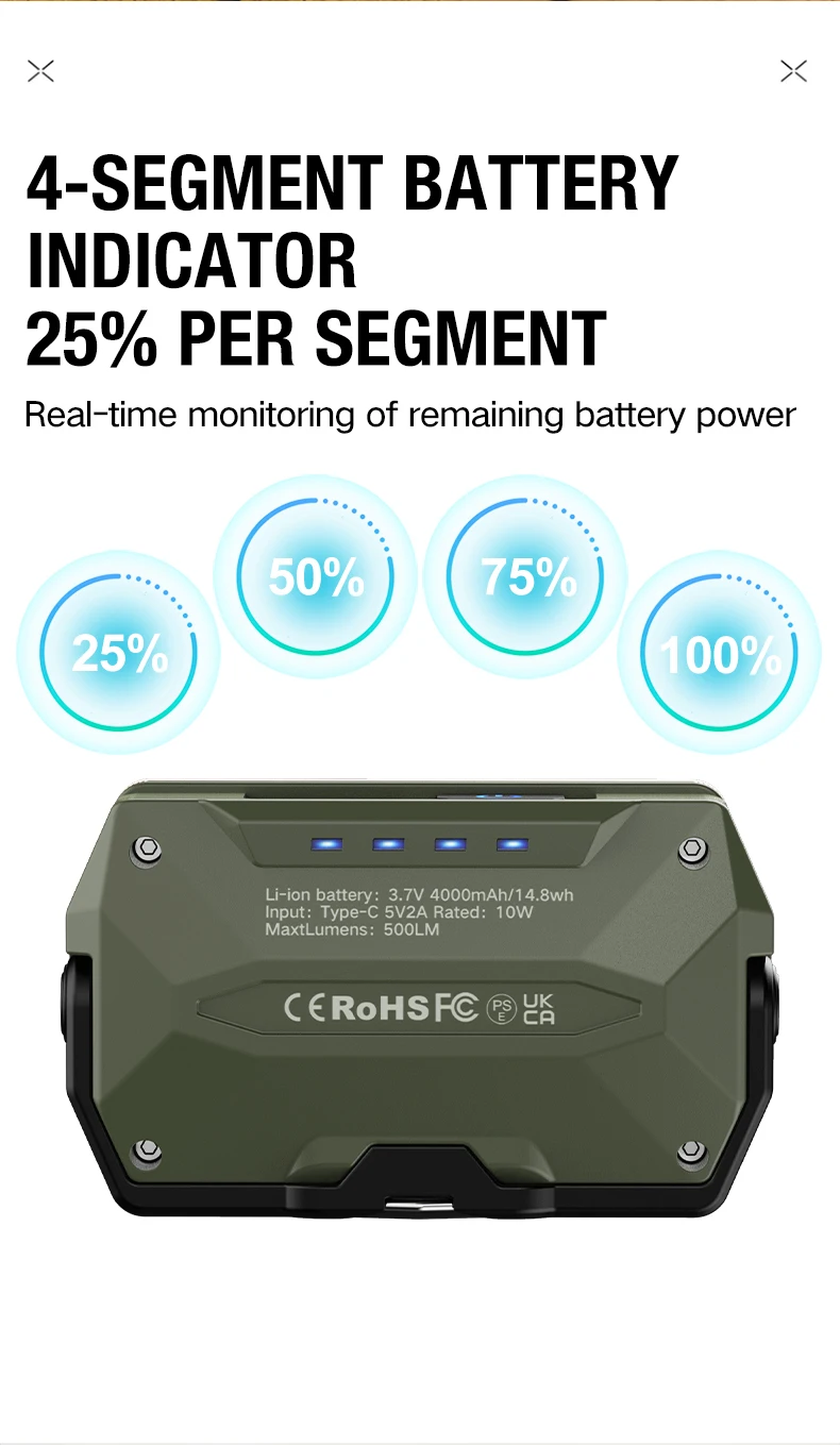 Tragbare Outdoor-Campinglaterne, superlange 4000-mAh-Batterie, wiederaufladbares Notlicht, starker Magnet, Arbeitslicht für Reparaturen – Detail 10