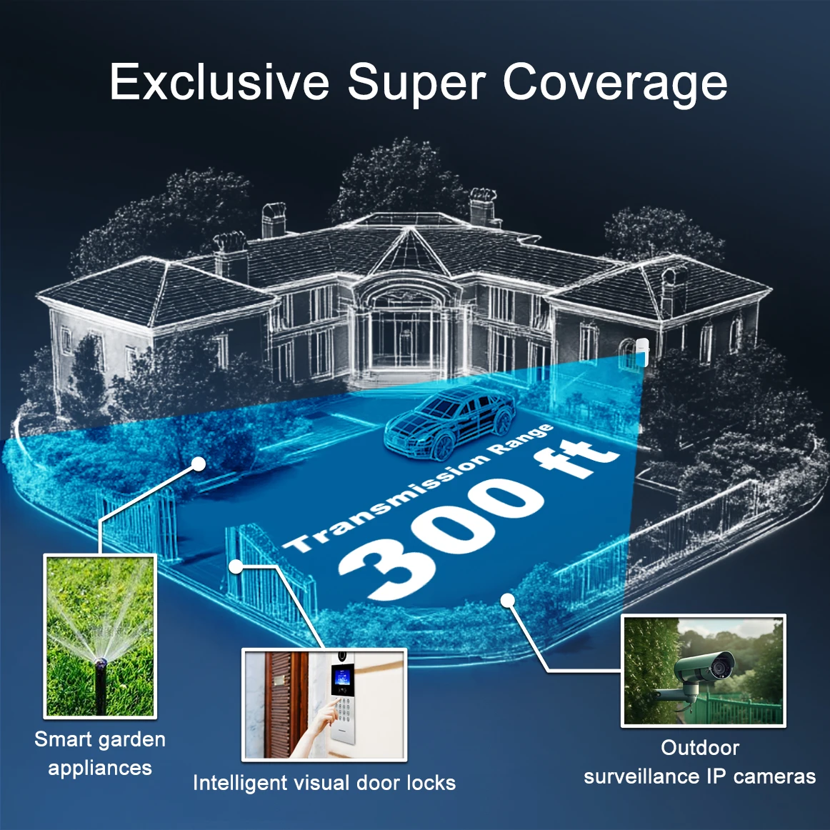 Outdoor WiFi Extender - Weatherproof IP67, Dual Band 1200Mbps, 300 ft Coverage with PoE for Garden, Camping & Smart Home Devices