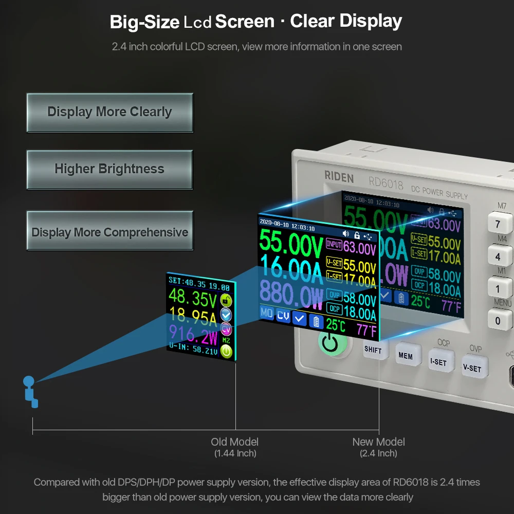 RD6018 60V 24A USB Color Display Screen DC Adjustable Step Down Voltage Bench Power Supply Buck Converter Data Storage