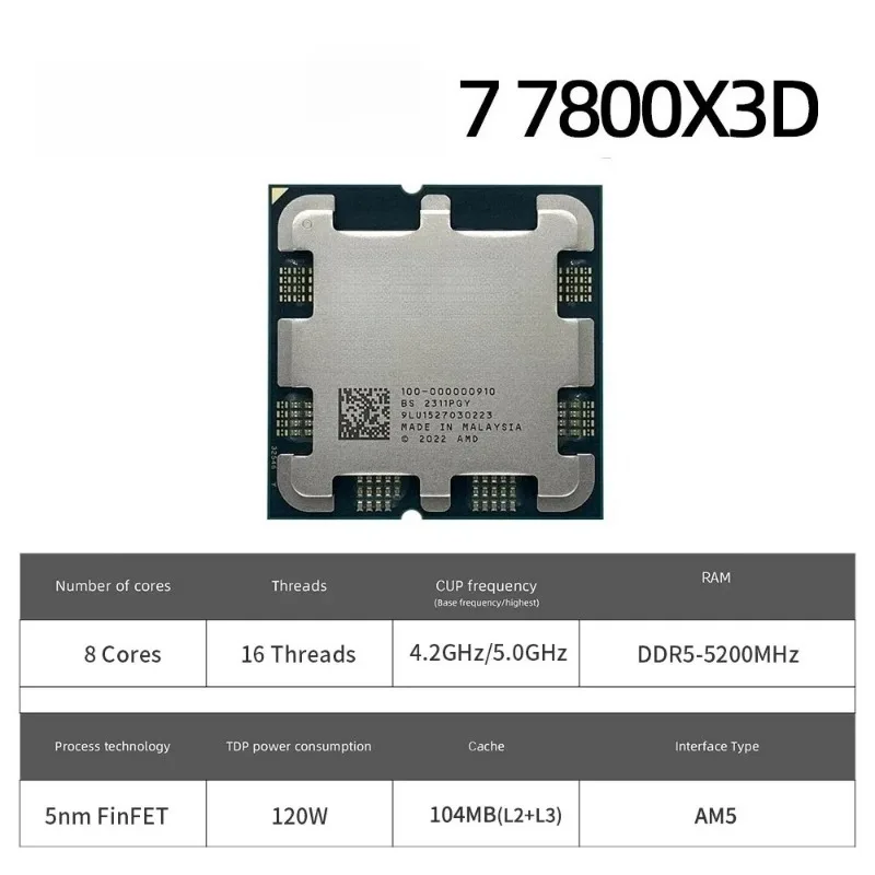 ForAMD Ryzen 7 7800X3D CPU – 5GHz 8-Core 16-Thread Socket AM5 Desktop Gaming Processor (Tray)