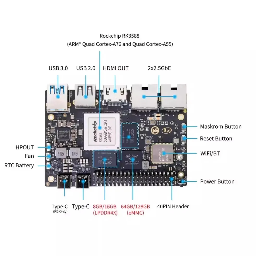 ArmSoM-Sige7 RK3588 development board supports deepseek dual 2.5G network ports onboard WIFI6