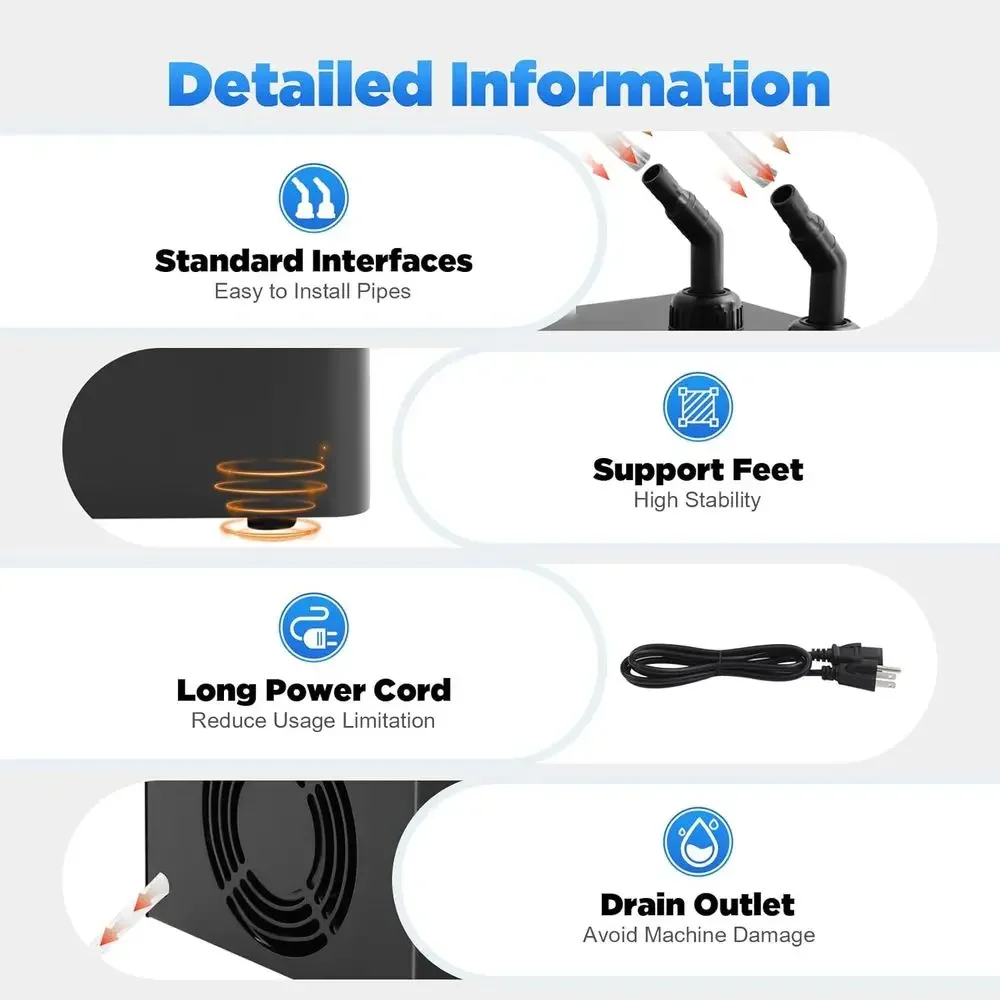 description