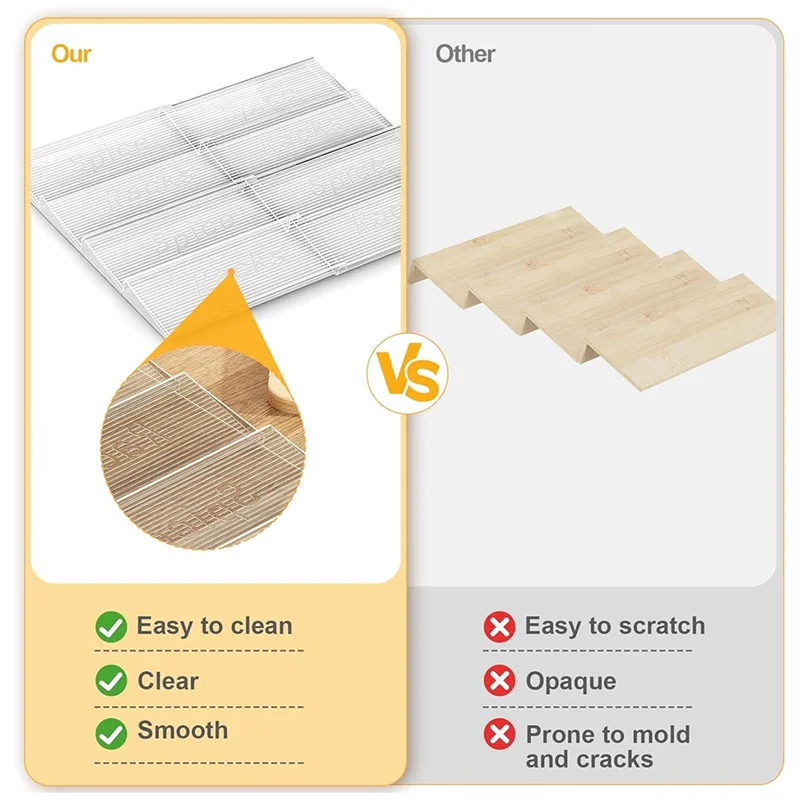 

A7THK-Expandable Spice Drawer Organizer, Adjustable Clear Acrylic Spice Rack For Drawer, For Kitchen Spice Organization