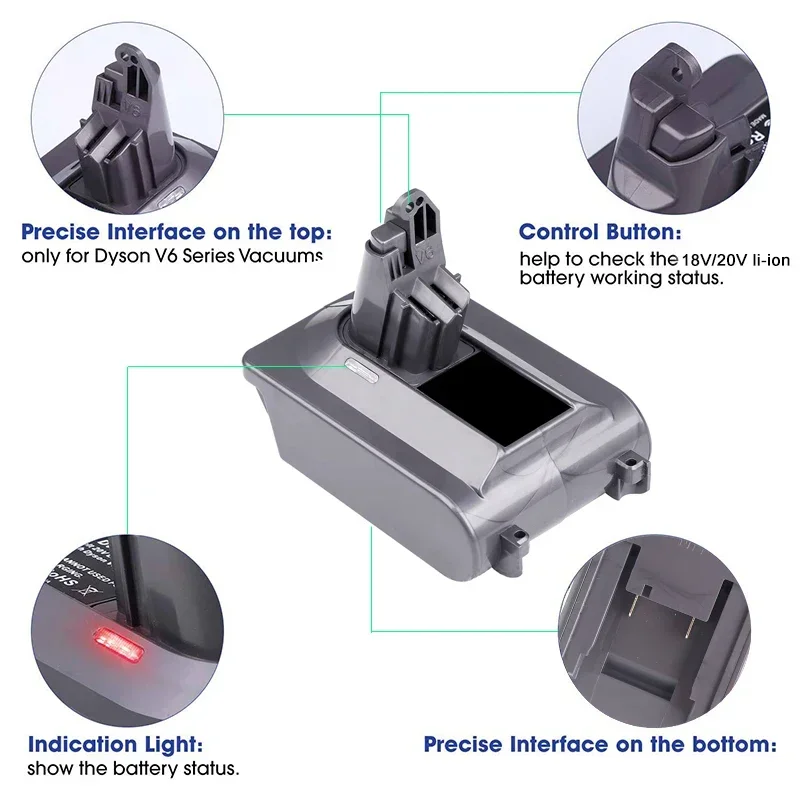 Li-ion Battery Adapter RYO18V6 MAN20V6 EIN18V6 For Ryobi For Einhell For Craftsman Suitable For Dyson V6 Series Vacuum Cleaner