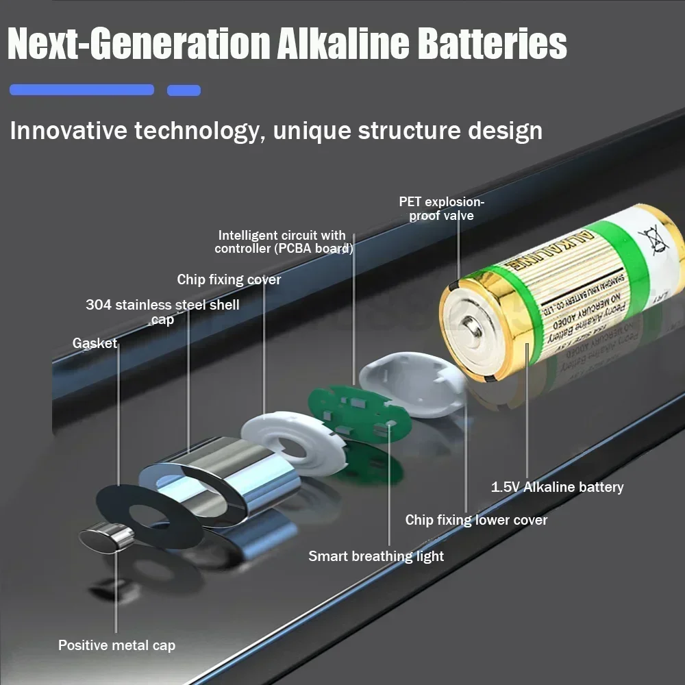 Batería de tamaño N de 1,5 V para timbre, Altavoz Bluetooth, juguete LR1 AM5 MN9100 E90, baterías alcalinas para Walkman, reproductor MP3, de larga duración