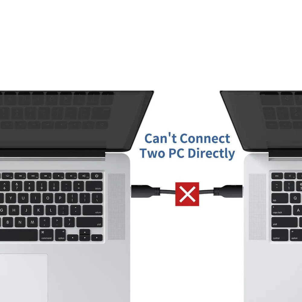 USB 3.0 Cable Short Type A USB 3.0 Male to Male cord for Laptop Cooling Fan/pad,Camera,USB hub,Switch,Double USB A male cable