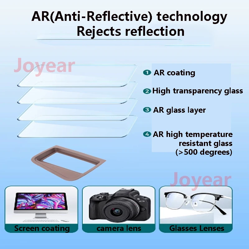 لجيلي جالاكسي E8 2024 2025 سيارة رئيس يصل عرض HUD الغطاء الواقي ملحق داخلي شفافة للغاية المضادة للانعكاس #6