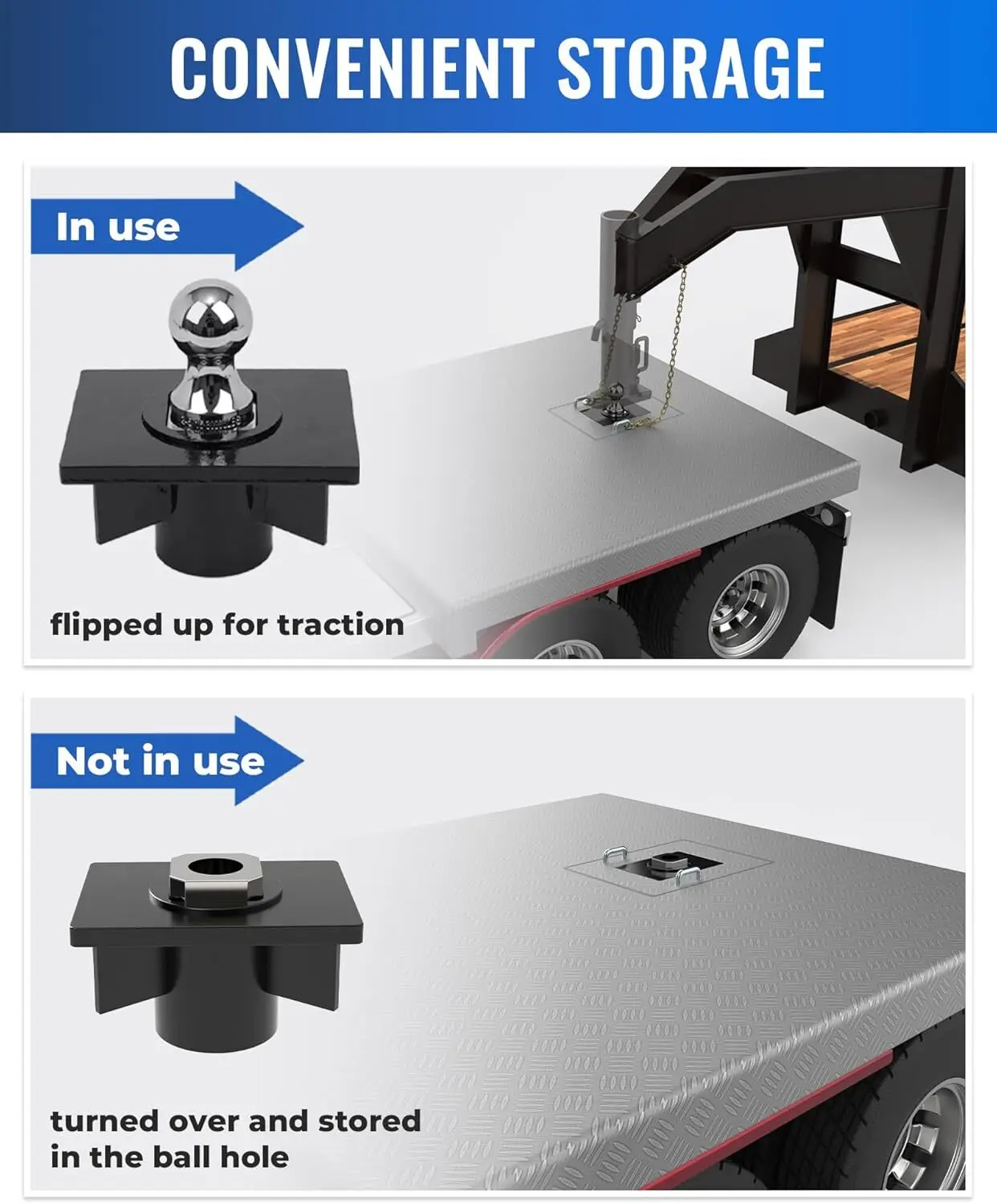 Stalen zwanenhals trekhaakset geschikt voor platte bedden, GTW 31000 lbs, vervang GNRK1500 nieuw