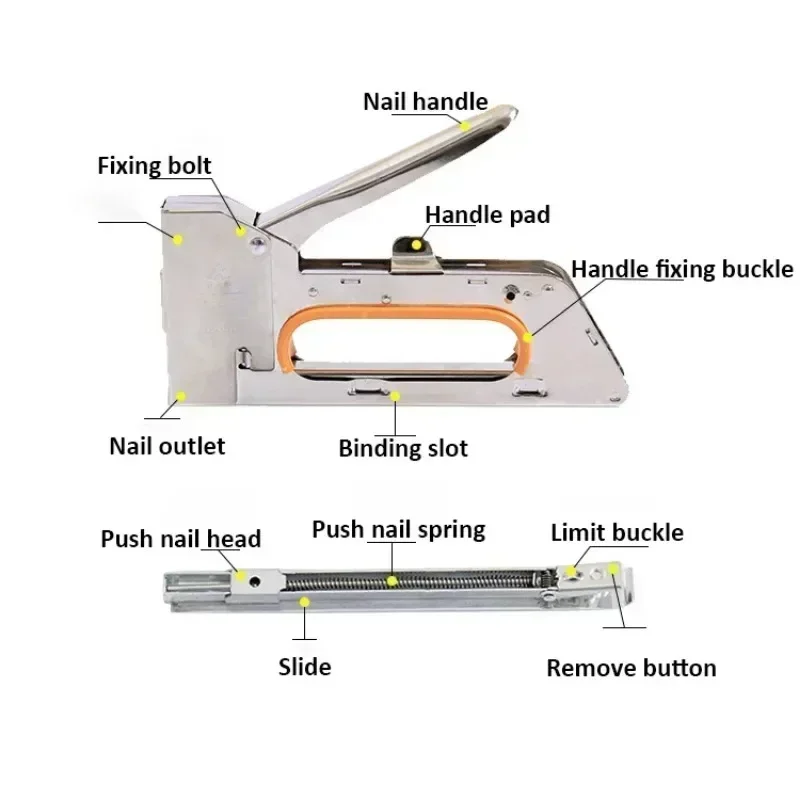 Manual Staple Gun Staple Gun Manual Brad Nailer Power Adjustment Stapler Gun For Paper skin Carpet Plastic Cloth So on .Hot sale