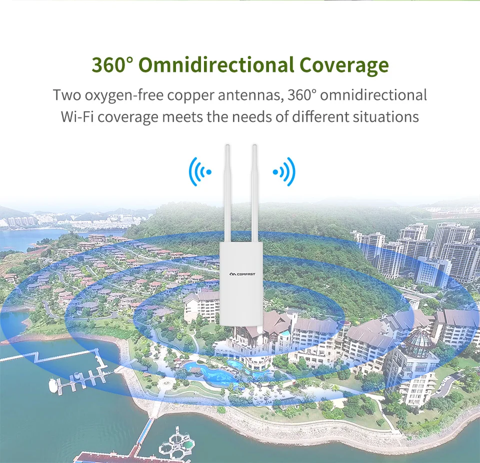 Comfast Outdoor AP 2.4G 300Mbps Punto di accesso wireless ad alta potenza Router stradale Extender Stazione base Wifi Antenna a lungo raggio