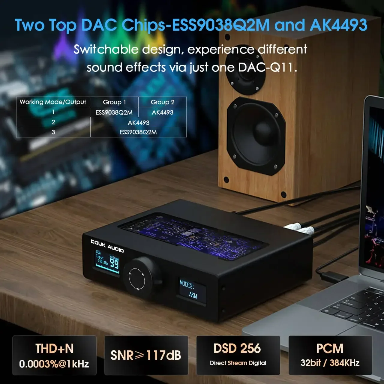 Douk Audio HiFi ESS9038Q2M+AK4493 USB DAC Audio Adapter COAX/OPT Digital to Analog Converter DSD256 DAC-Q11