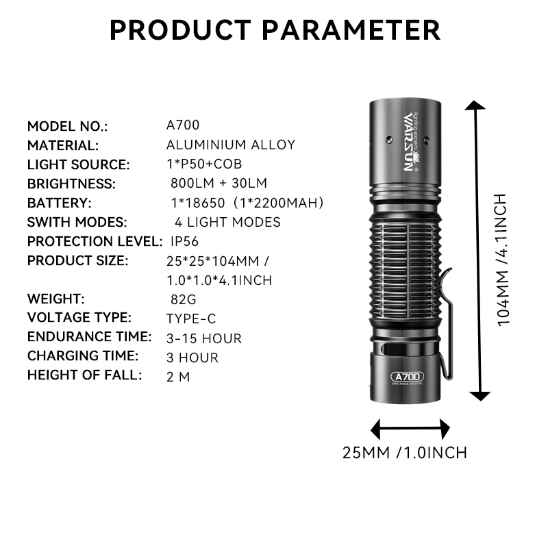 Warsun 18650 ไฟฉายไฟฉายฉุกเฉินประเภท C ขนาดเล็กแบบพกพาโคมไฟโคมไฟ Long Shot Camping Light 800 ลูเมน