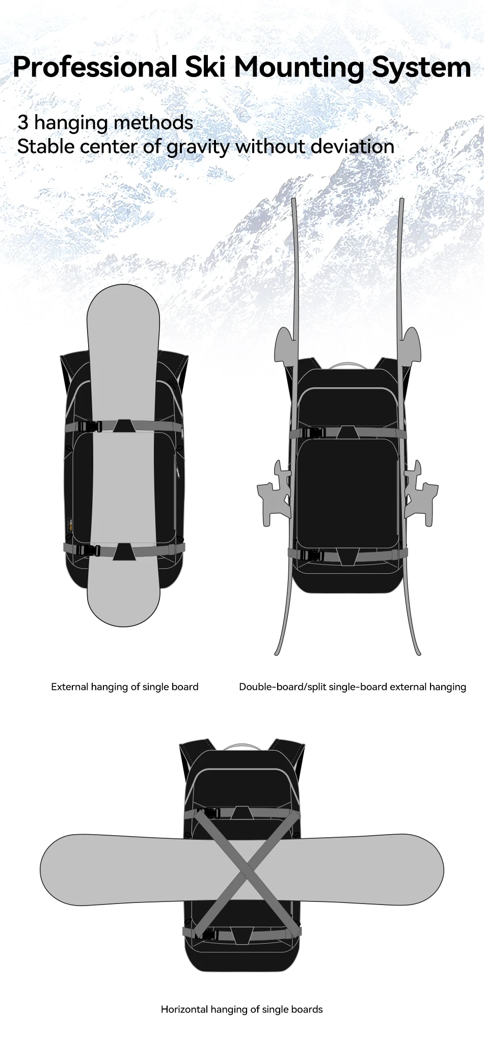 COPOZZ Skitasche, wasserdicht, leicht, verschleißfest, für Reisen, großes Fassungsvermögen, Outdoor-Sportzubehör, Snowboard-Aufbewahrungsrucksack – Detail 11