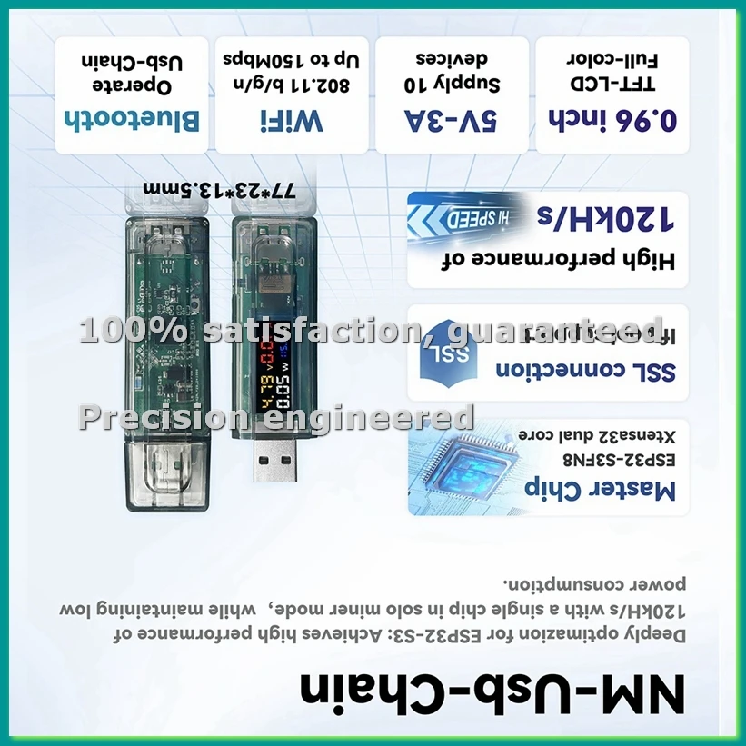 Nmminer Miner+Nerdm…