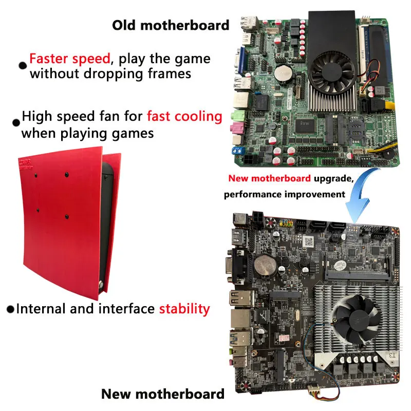 وحدة تحكم ألعاب 1 تيرا بايت X2 لـ PS2/PSP/N64/Wii/Gamecube/Saturn مع 70000+Games 60+ محاكيات التوصيل والتشغيل لوحدة التحكم اللاسلكية Win PC