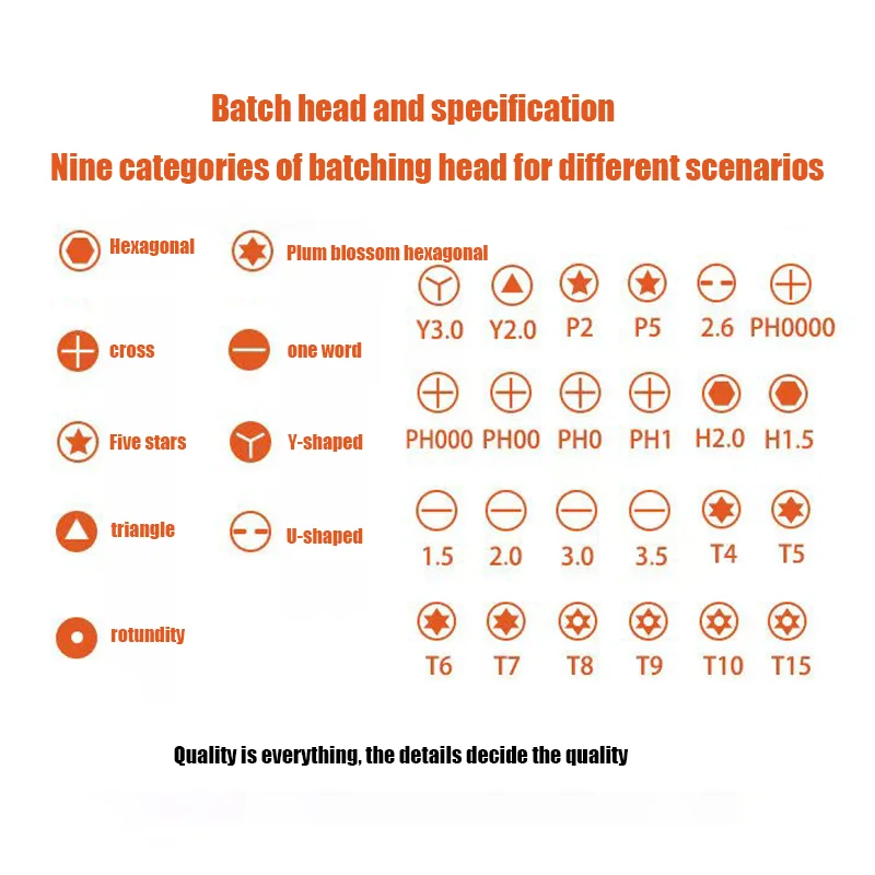 28 in 1 set magnetic screwdriver set precision electronic computer PC mobile phone disassembly multifunctional maintenance tool