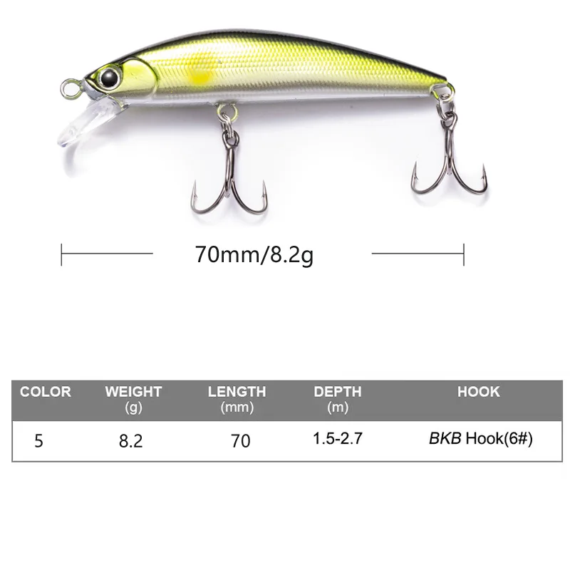 Aorace Minnow Fishing Lure 70mm 8.2g 3D Eyes Crankbait wobbler Artificial Plastic Hard Bait Fishing Tackle