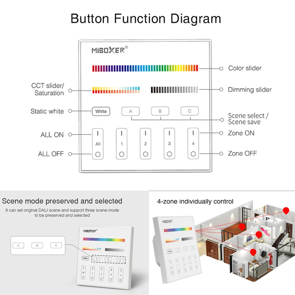 Miboxer DP3S 3In1 86 DALI DT8 إشارة DALI Bus Standard IEC62386-102,207,209 Touch RGB/RGBW/RGBCCT لوحة مضيف سطوع يعتم