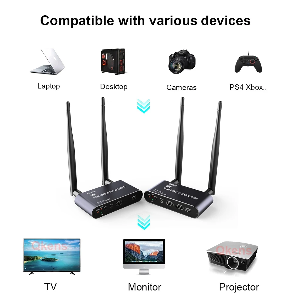 200m 4K HD HDMI Wireless Display Extender Video Transmitter and Receiver for Laptop PC Meeting Camera To TV Projector Monitor