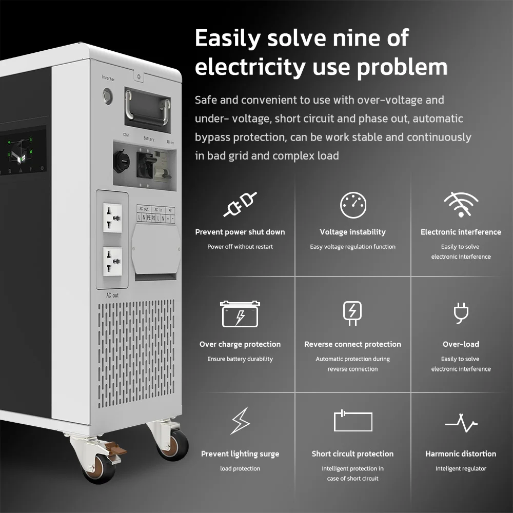 Batterie 5kwh 5000W Portable Power Station Wheel EU Stock Solar Power Generator PV Input High Voltage Lithium Battery Camping