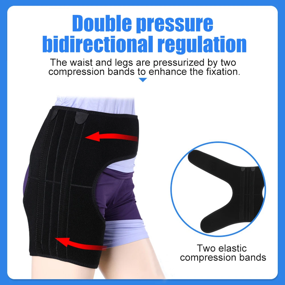 1Set Compression Groin Thigh Sleeve Hip Support Brace,Adjustable Support Wrap for Hip Flexor,Strain,Arthritis for Men Women,Quad