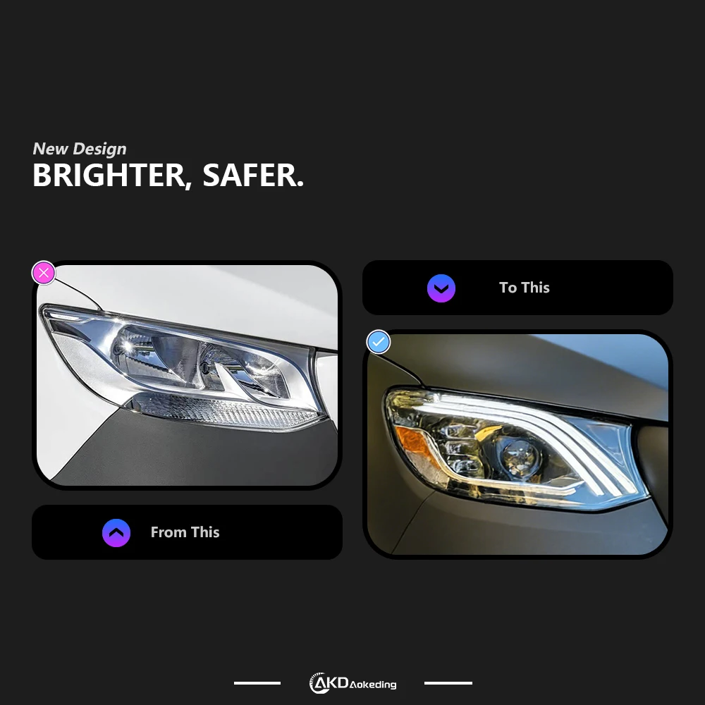 AKD Car Lights for Benz Sprinter Headlight Projector Lens Maybach Style Head Lamp DRL Automotive Accessories