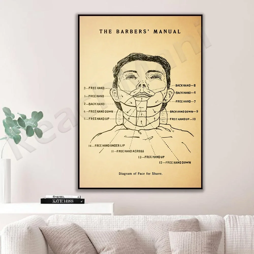 Póster de boceto de cara de afeitar recta de Barber's - Vintage A.B. Manual de peluquero Moler, diseñado en 1866, decoración de barbería.