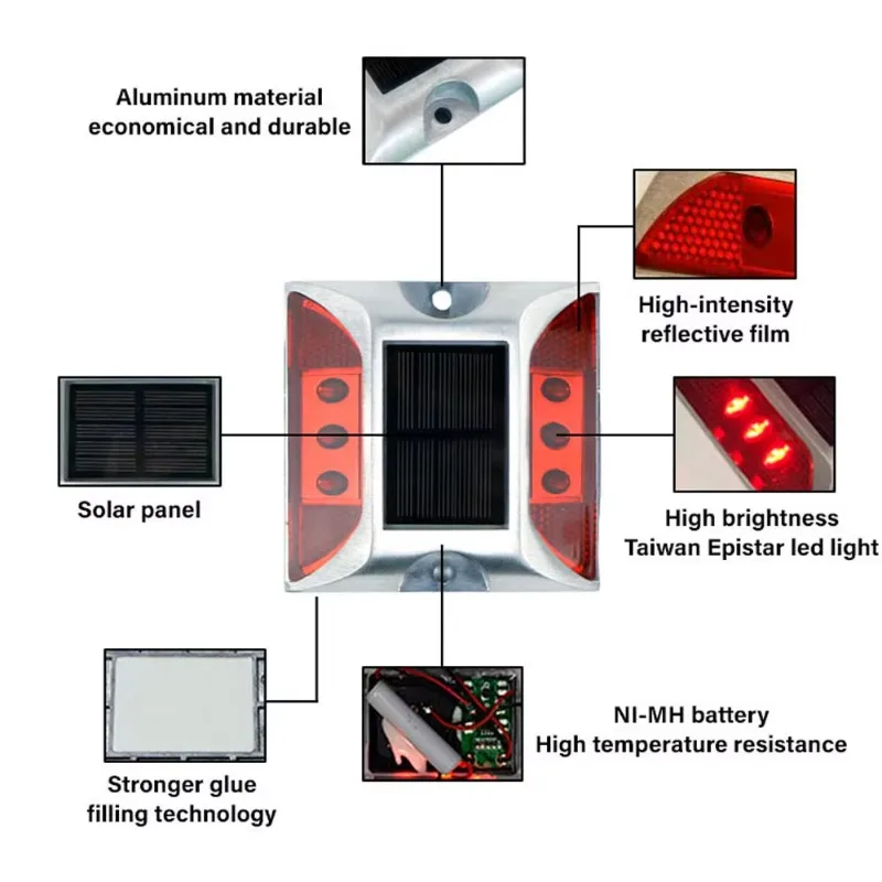 Solar Raised Pavement Marker High Brightness IP68 Waterproof Solar Powered Reflector Road Solar Blinker Light for Anti-diecast