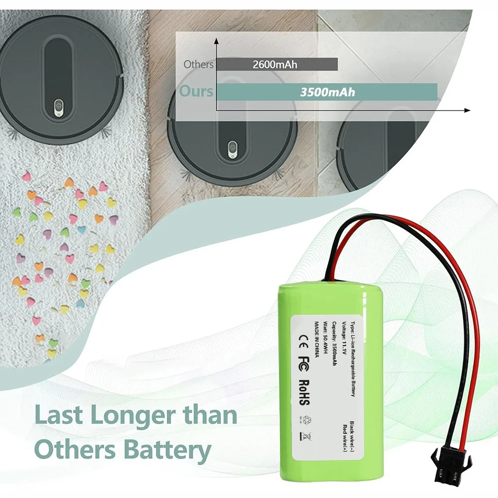 

Safe 11.1V Battery For Vactidy T6 T7 T8 Vacuum Cleaner LS001-02 Replacement 2600mAh 3500mAh Li-ion Rechargeable Cell Accessories