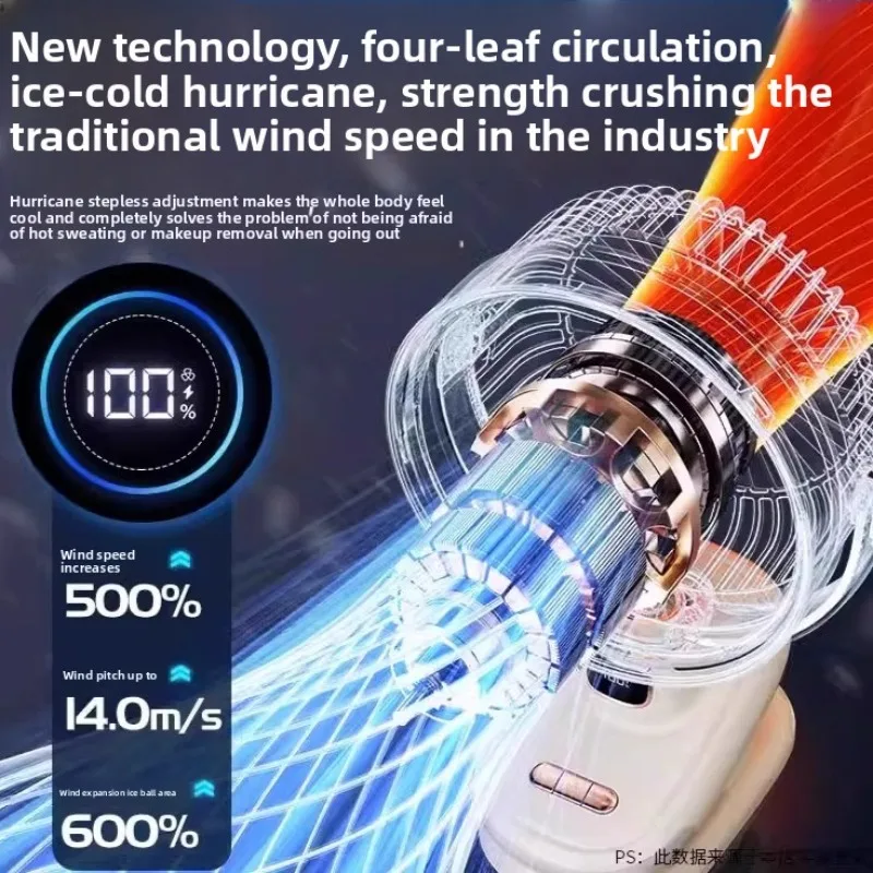 Ventilateur portatif à pince USB, Mini ventilateur Rechargeable ABS, tête secouante avec affichage numérique, vent librement réglable, ventilateur mural confortable pour l'intérieur