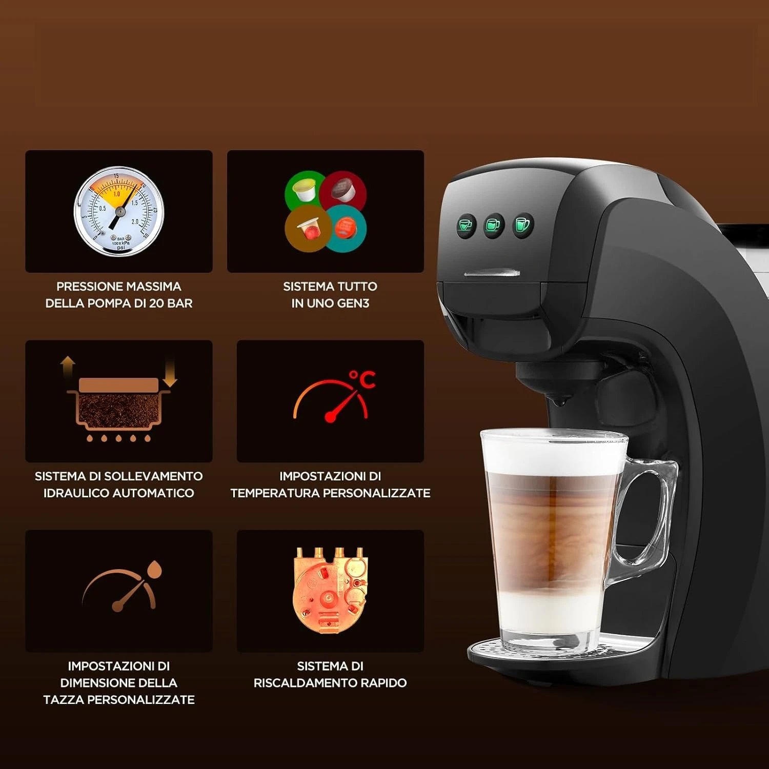Capsule 5 in 1 per Gusto e Caffè Macinato: Guida Completa per Scegliere il Miglior Macinato per il Tuo Barattolo