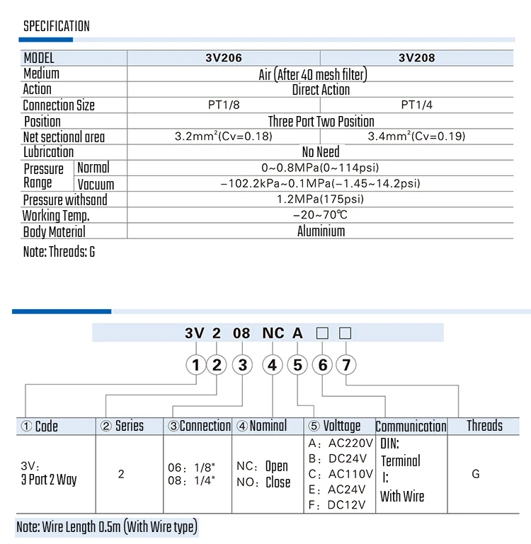 3V2-06NC-B 3V3-08 Hochdurchfluss-Vakuum-Magnetventil – Detail 6