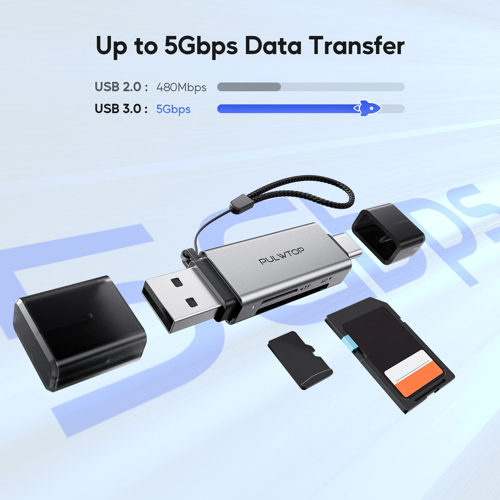 PULWTOP SD Card Reader, 5G Super Speed USB 3.0 SD/TF Card Reader, for SDXC, SDHC, MMC, RS-MMC, Micro SDXC, Micro SD, Micro SDHC