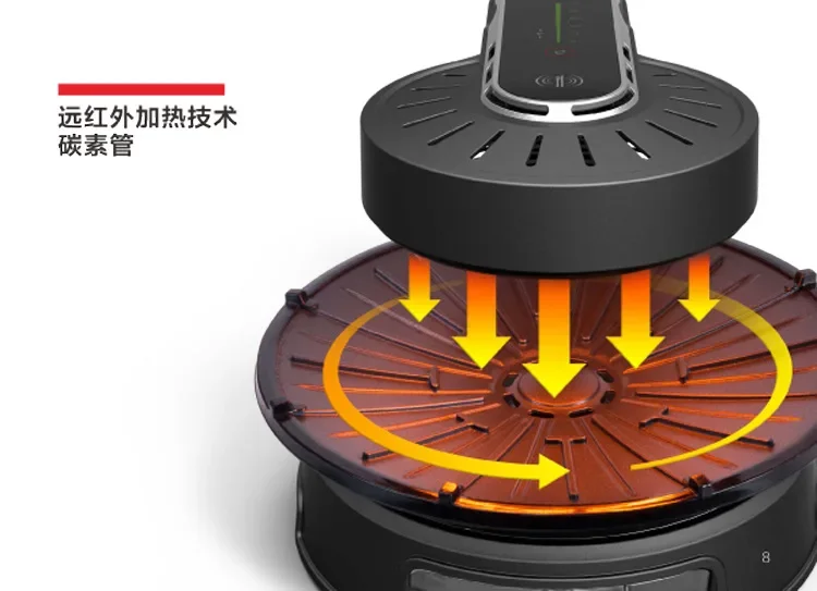 شواية ديلان كهربائية للطبخ بدون دخان ، أسياخ دوارة ، سطح غير لاصق