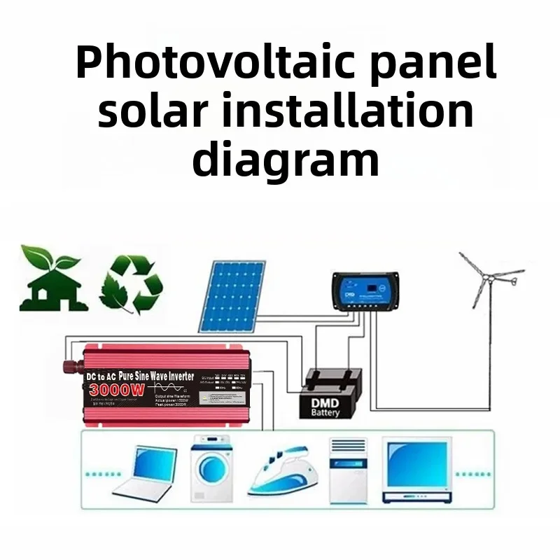 NEW Pure Sine Wave Inverter PV DC12V/24V To AC220V/110V 1000W1600W2200W3000W Optional Multiple Protection 1 - Image 3