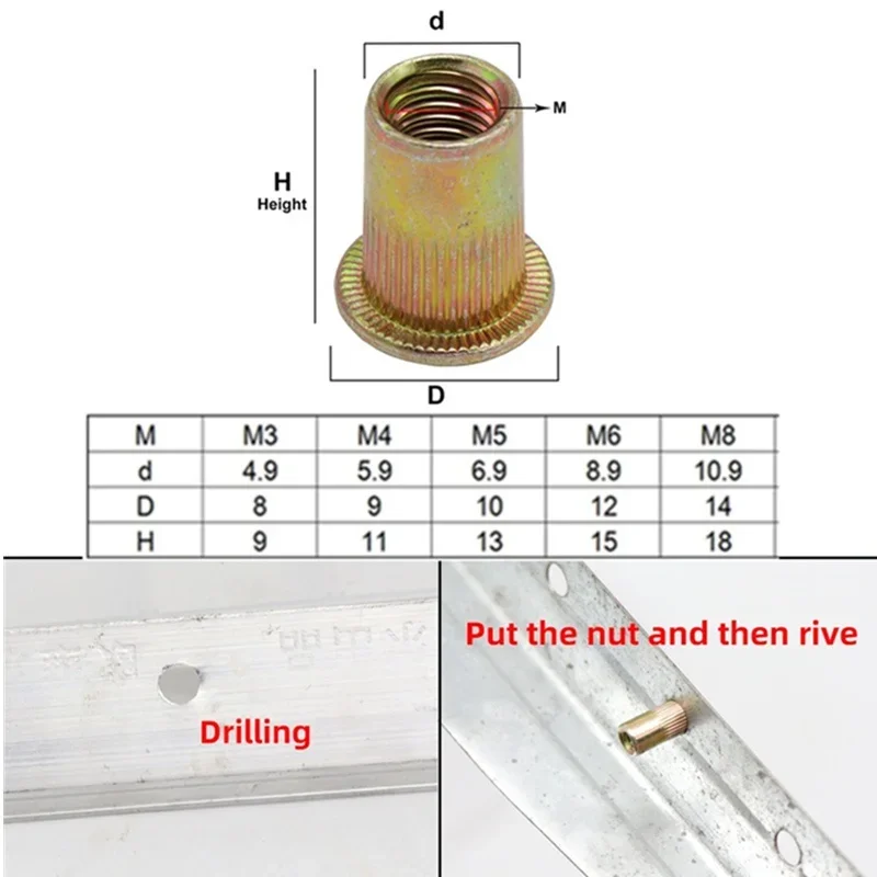 100pcs Zinc Plated Rivet Nut M3 M4 M5 M6 M8 Carbon Steel Rivet Nut Knurled Nuts Flat Head Rivet Insert Nutsert or 1pc Nuts Gun
