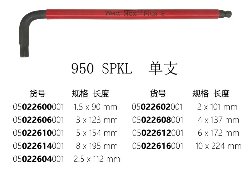 950 1.5-10 Balhoofd Kleur Inbussleutel 2 3 4 5 6 8