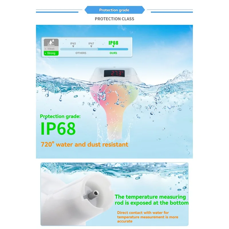 

BAAR-Wireless Floating Pool Thermometer Solar Powered Pool Thermometer Wireless Floating Pool Thermometer