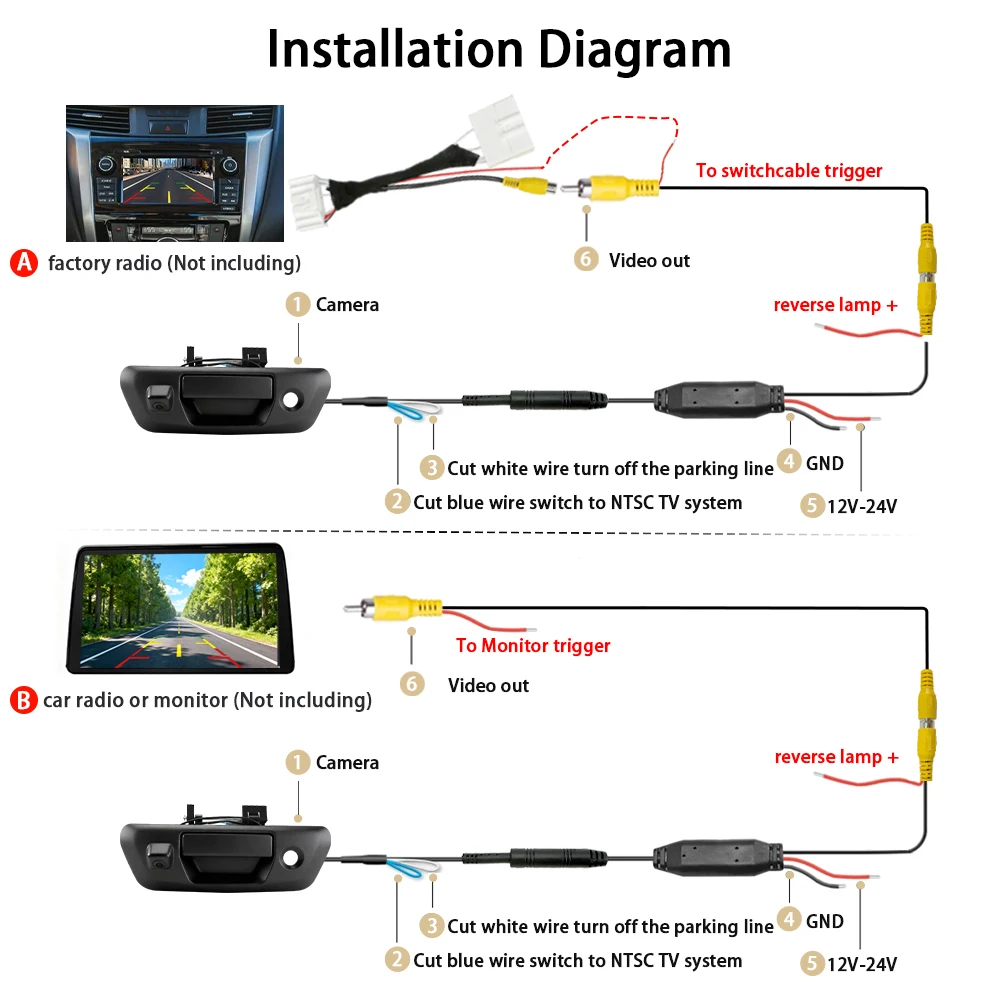 

Фотоаппарат заднего вида с ручкой багажника для Nissan Navara D23 NP300 2015 2016 2017 2018, парковочная камера заднего вида